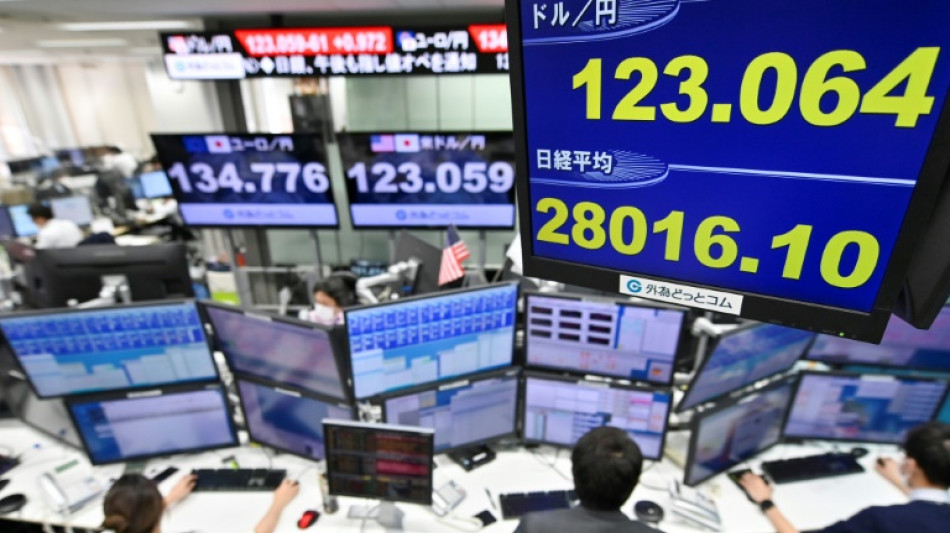 Markets mixed at start of new quarter, while oil extends losses