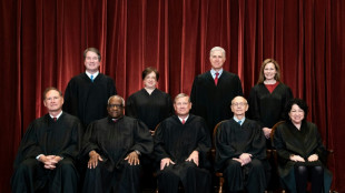 The US Supreme Court: nine judges with strong convictions