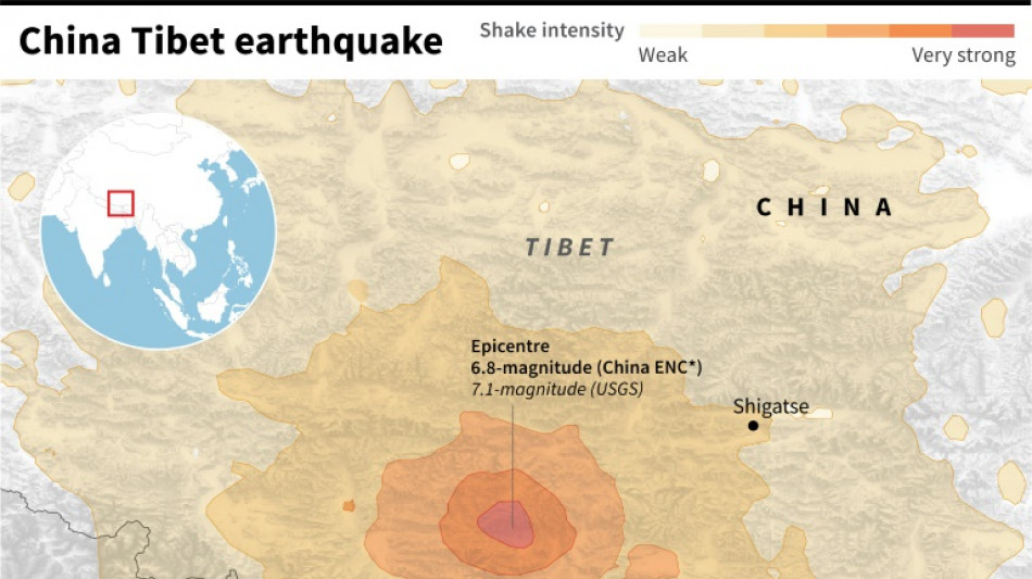 Quake in China's Tibet kills 126 with tremors felt in Nepal, India