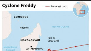 Cyclone Freddy hits Madagascar, four killed