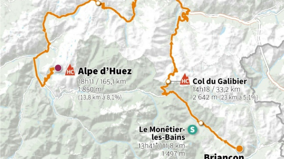 L'étape de jeudi du Tour: le grand classique de l'Alpe

 